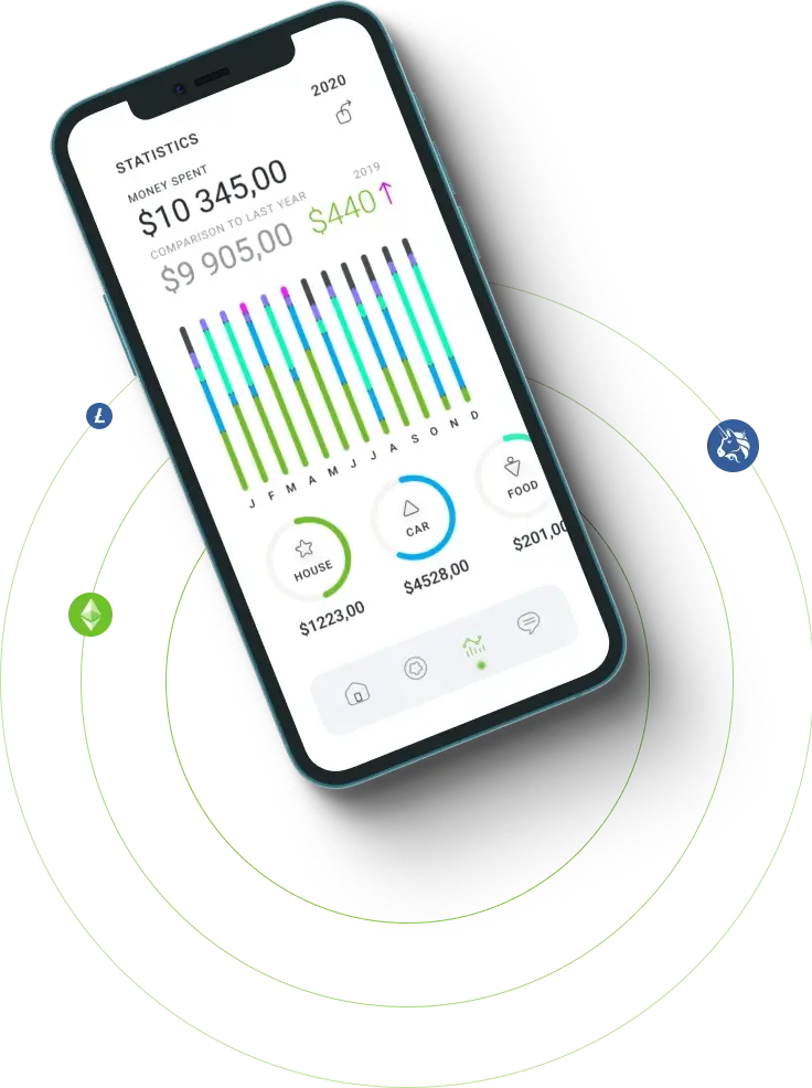 Bluewave Nexor - Discover the Opportunities in Cryptocurrency Trading